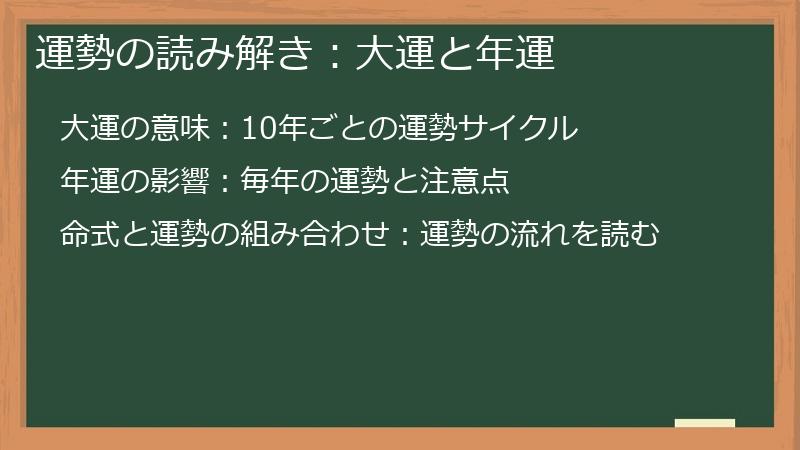 運勢の読み解き：大運と年運