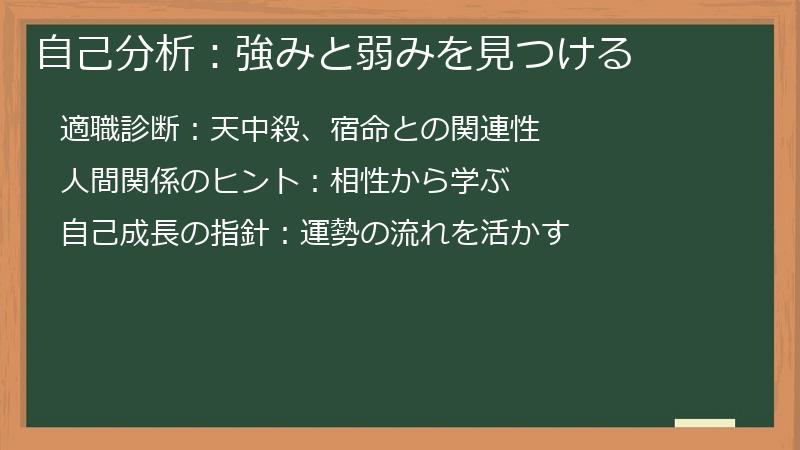 自己分析：強みと弱みを見つける