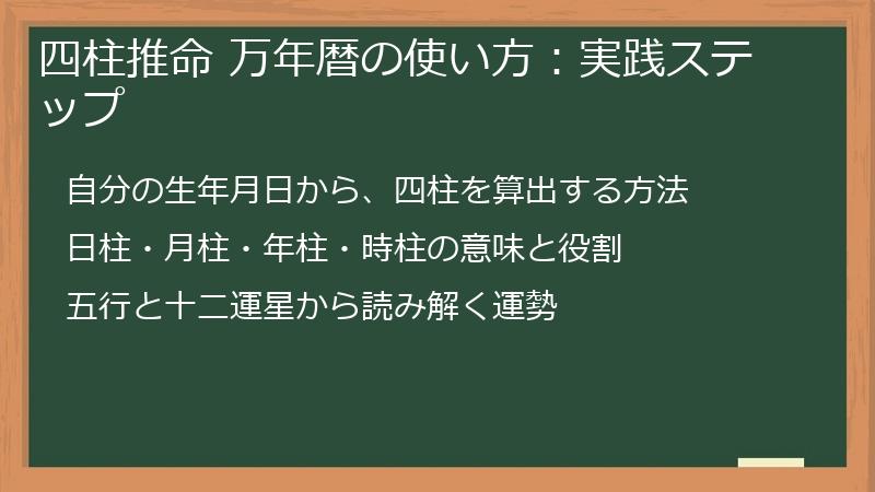 四柱推命 万年暦の使い方:実践ステップ