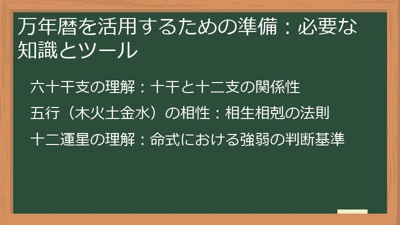 万年暦を活用するための準備：必要な知識とツール