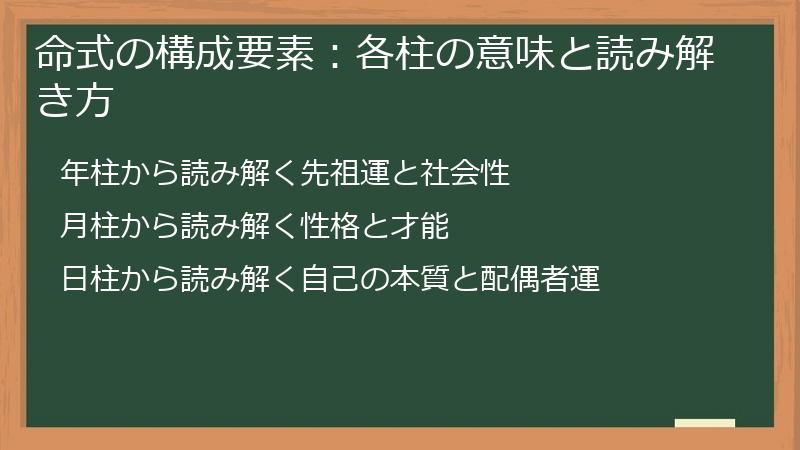 命式の構成要素：各柱の意味と読み解き方
