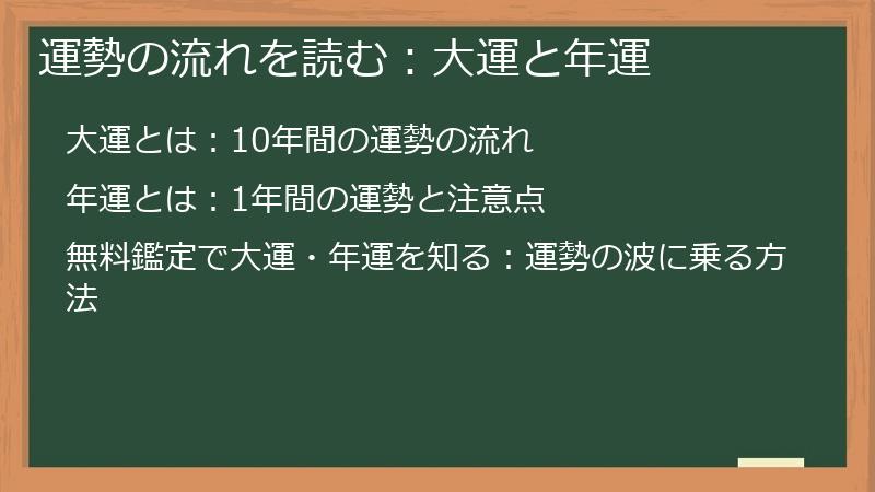 運勢の流れを読む：大運と年運