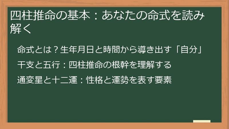 四柱推命の基本：あなたの命式を読み解く