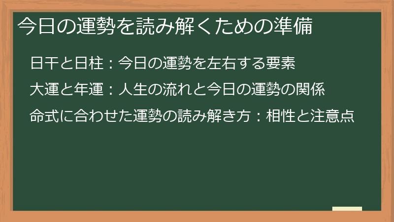 今日の運勢を読み解くための準備