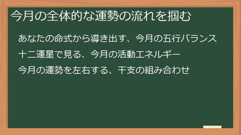今月の全体的な運勢の流れを掴む