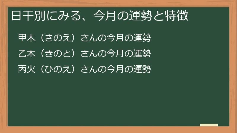 日干別にみる、今月の運勢と特徴