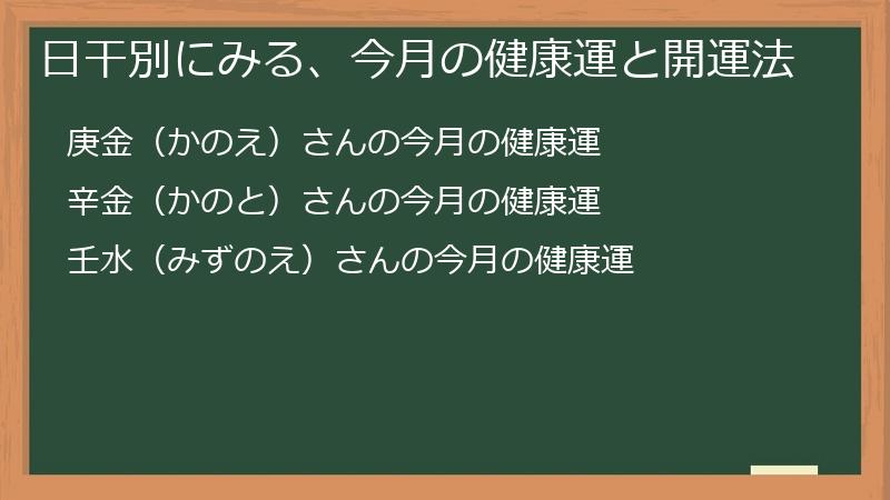 日干別にみる、今月の健康運と開運法