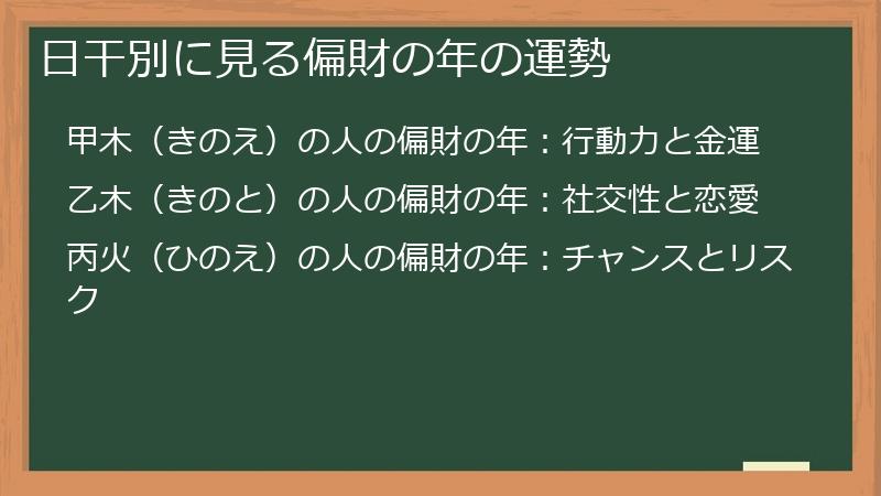 日干別に見る偏財の年の運勢