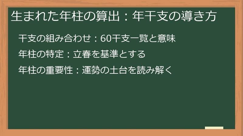 生まれた年柱の算出:年干支の導き方