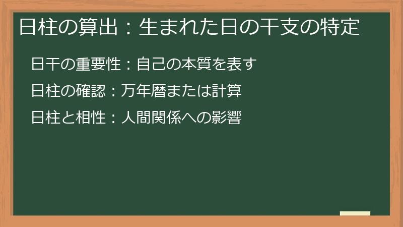 日柱の算出:生まれた日の干支の特定