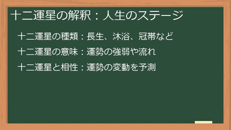 十二運星の解釈:人生のステージ