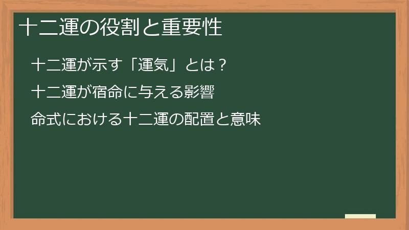 十二運の役割と重要性