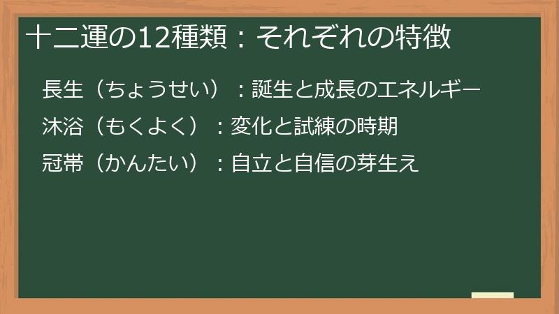 十二運の12種類:それぞれの特徴