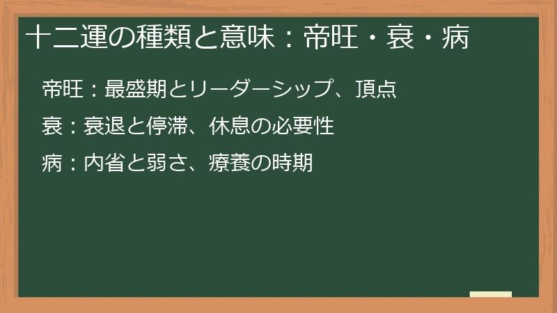 十二運の種類と意味：帝旺・衰・病