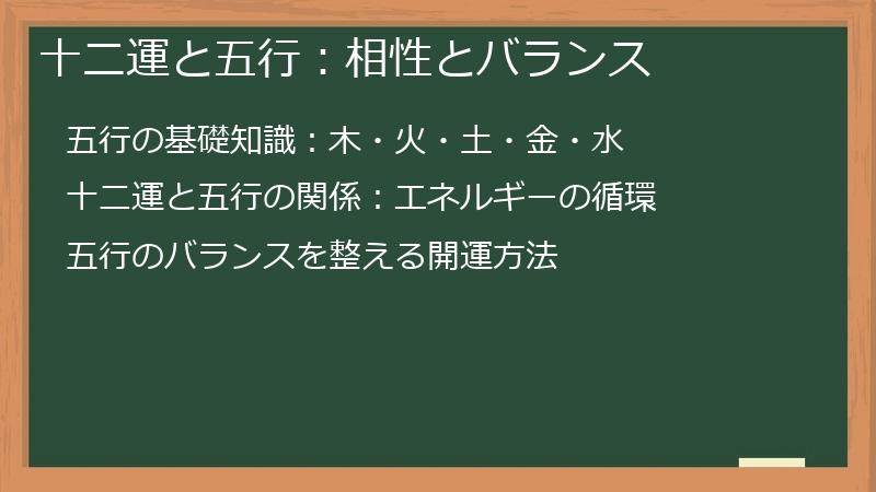 十二運と五行:相性とバランス