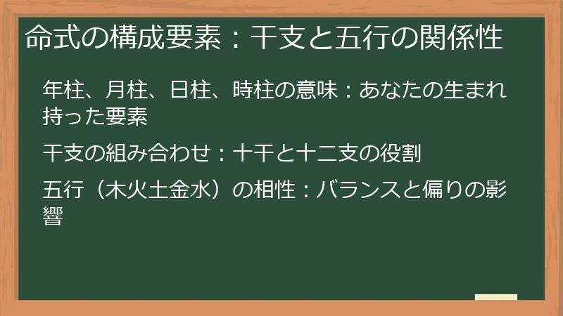 命式の構成要素:干支と五行の関係性