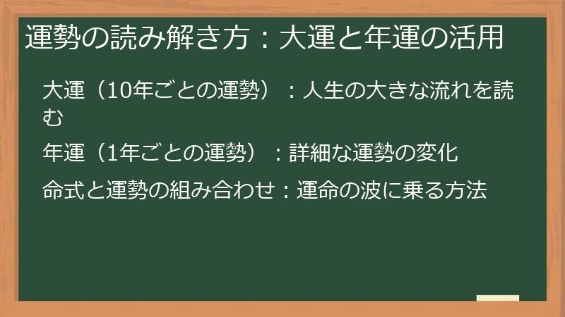 運勢の読み解き方:大運と年運の活用