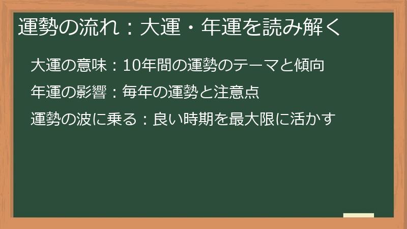 運勢の流れ:大運・年運を読み解く