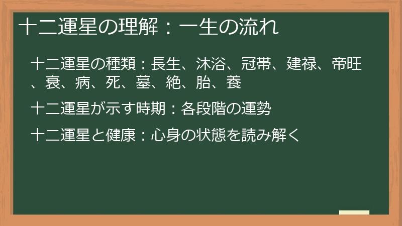 十二運星の理解：一生の流れ