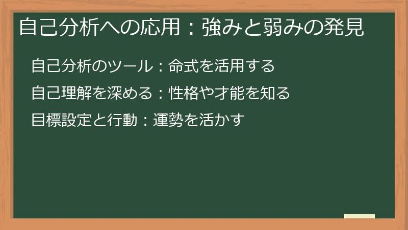 自己分析への応用：強みと弱みの発見