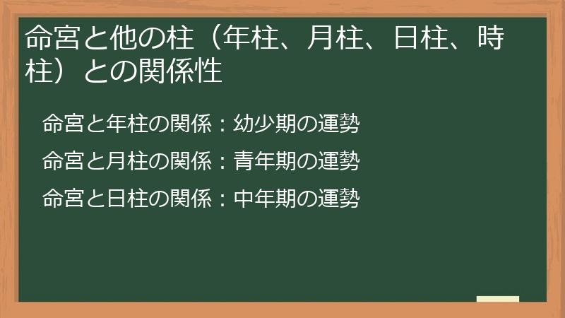 命宮と他の柱（年柱、月柱、日柱、時柱）との関係性