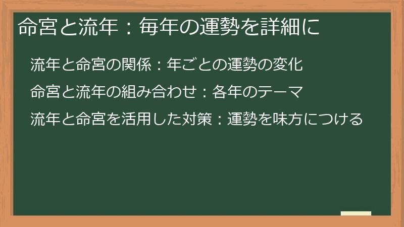 命宮と流年：毎年の運勢を詳細に