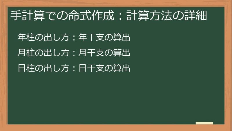 手計算での命式作成：計算方法の詳細