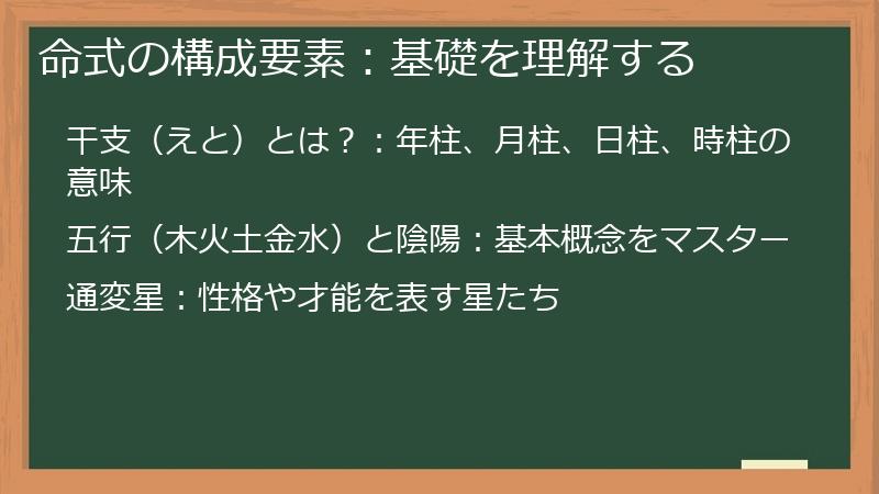 命式の構成要素：基礎を理解する