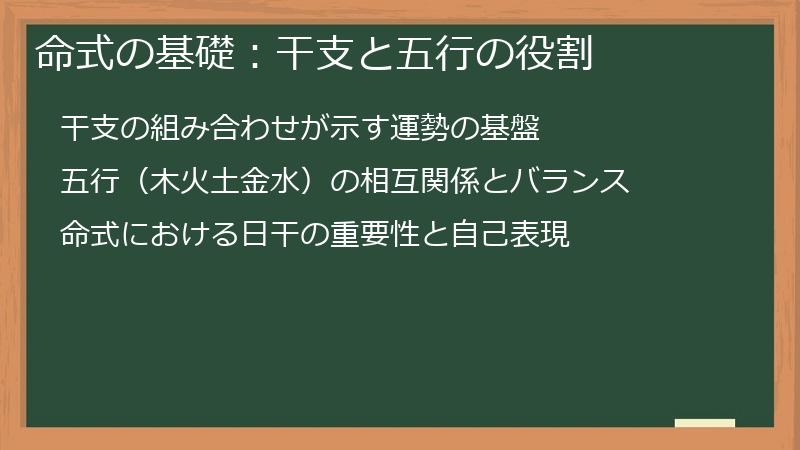 命式の基礎：干支と五行の役割