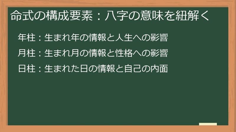 命式の構成要素:八字の意味を紐解く