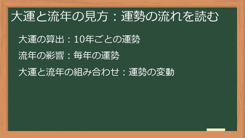 大運と流年の見方:運勢の流れを読む