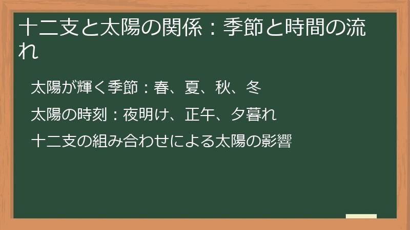 十二支と太陽の関係：季節と時間の流れ