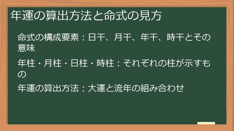 年運の算出方法と命式の見方