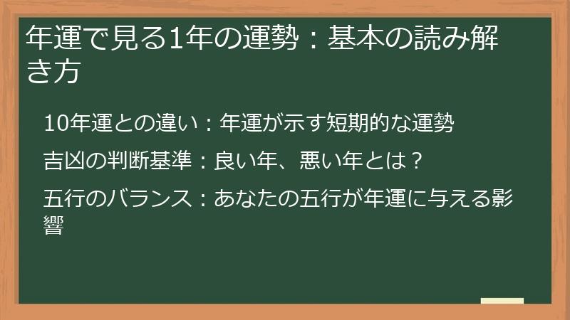 年運で見る1年の運勢：基本の読み解き方