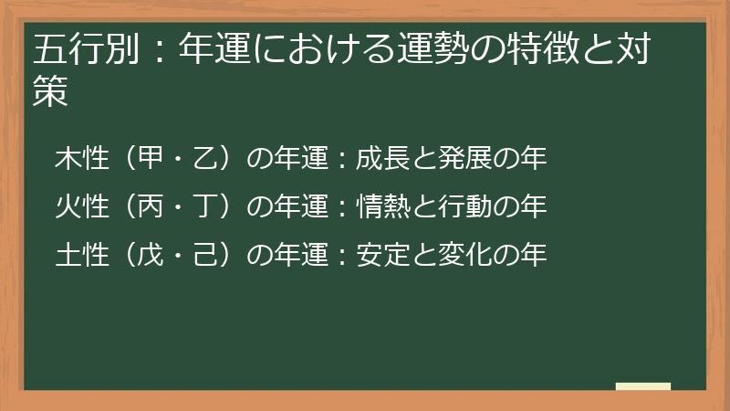 五行別:年運における運勢の特徴と対策