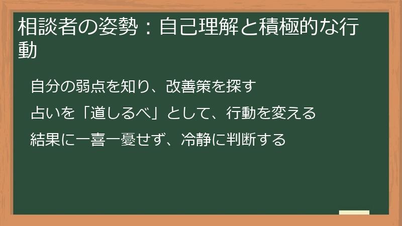相談者の姿勢：自己理解と積極的な行動