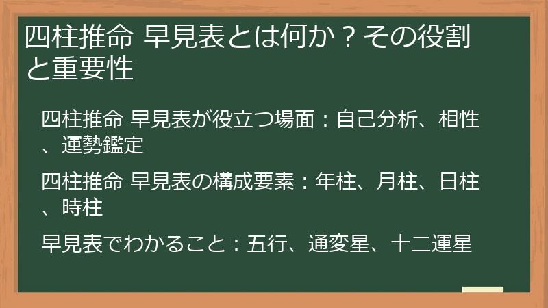 四柱推命 早見表とは何か？その役割と重要性