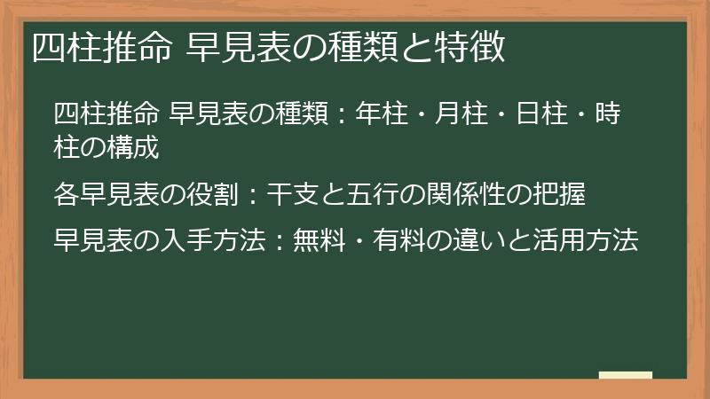 四柱推命 早見表の種類と特徴