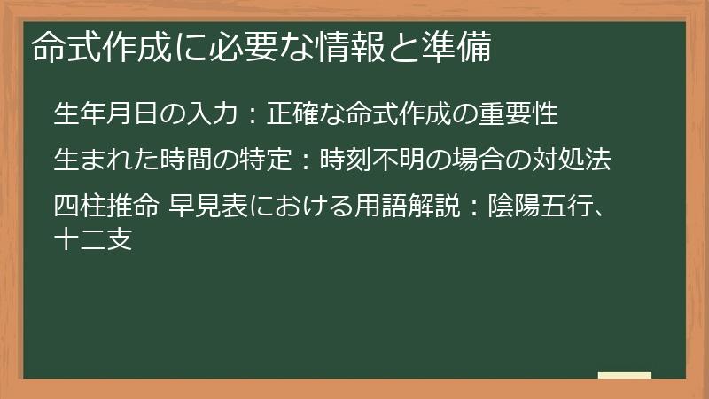 命式作成に必要な情報と準備