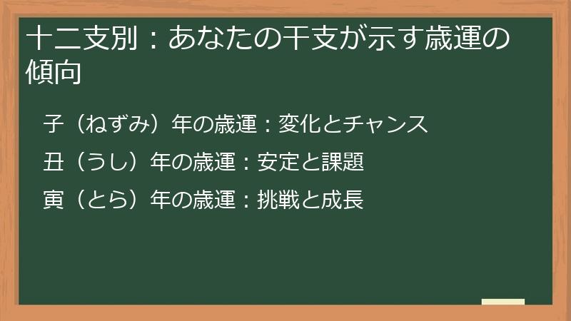 十二支別：あなたの干支が示す歳運の傾向