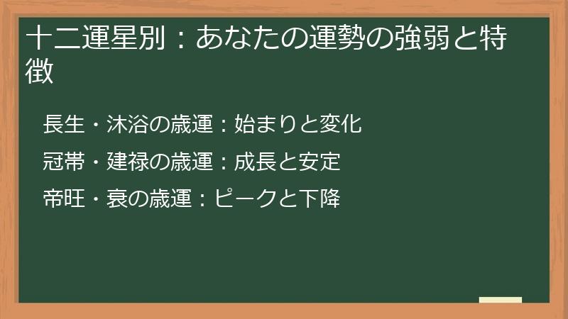 十二運星別：あなたの運勢の強弱と特徴