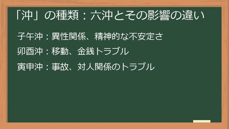 「沖」の種類：六沖とその影響の違い