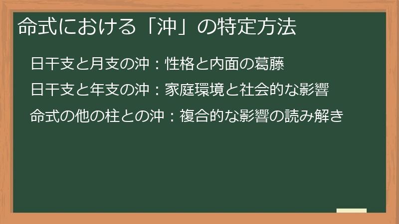 命式における「沖」の特定方法