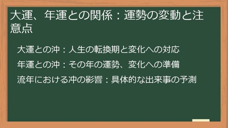 大運、年運との関係：運勢の変動と注意点