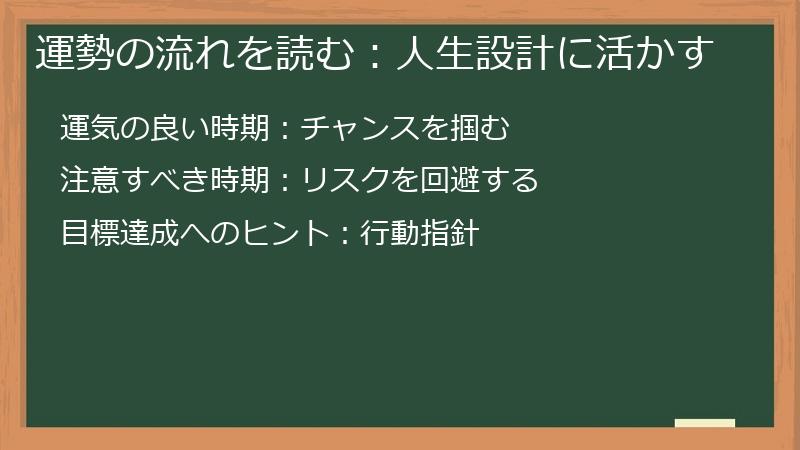 運勢の流れを読む：人生設計に活かす