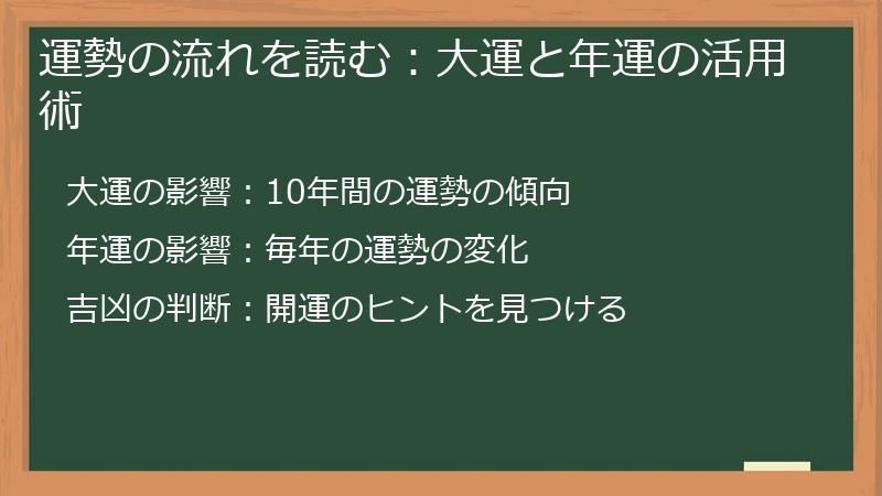運勢の流れを読む：大運と年運の活用術