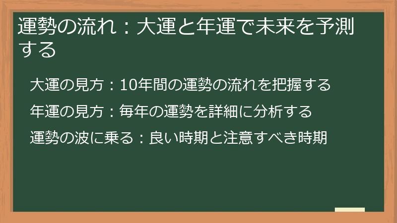 運勢の流れ：大運と年運で未来を予測する