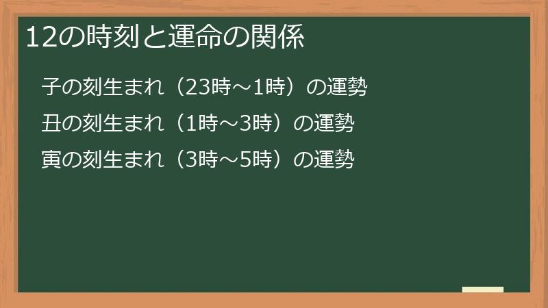 12の時刻と運命の関係