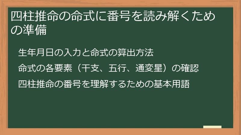 四柱推命の命式に番号を読み解くための準備