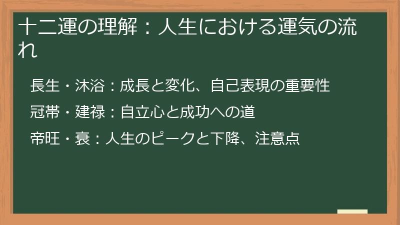 十二運の理解：人生における運気の流れ